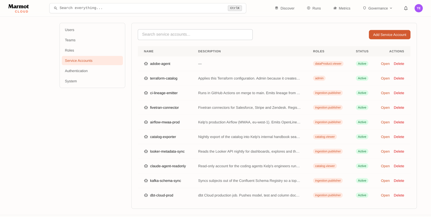 The Service Accounts tab listing each account with the organization-level role it holds
