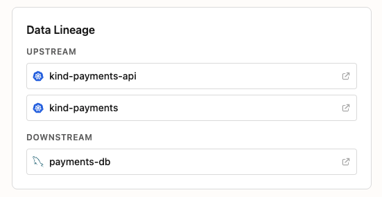 Lineage from the payments API service in Kubernetes to the MySQL payments database it writes to